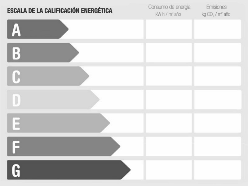 Calificación Eficiencia Energética 823064 - Ático en venta en Fuengirola, Málaga, España